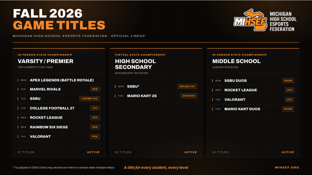 Fall 2026 Game Titles — Varsity/Premier, High School Secondary, and Middle School divisions with days of the week and match formats