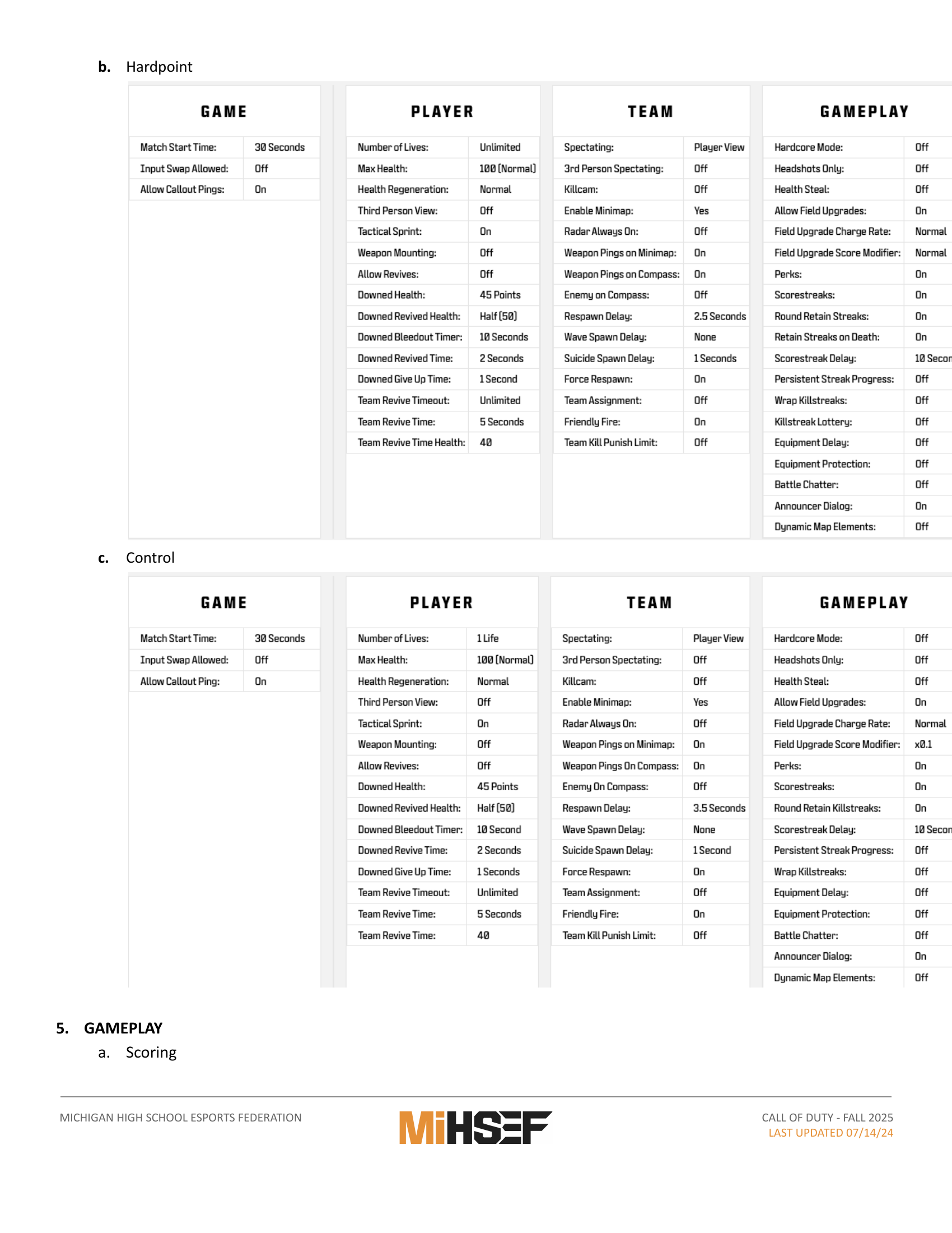 COD Black Ops 6 - Hardpoint and Control Settings